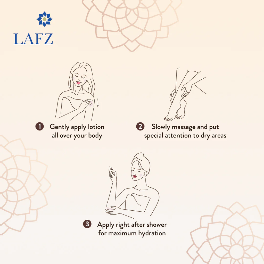 Lafz Cocoa Butter Moisturizing Body Lotion 500ml